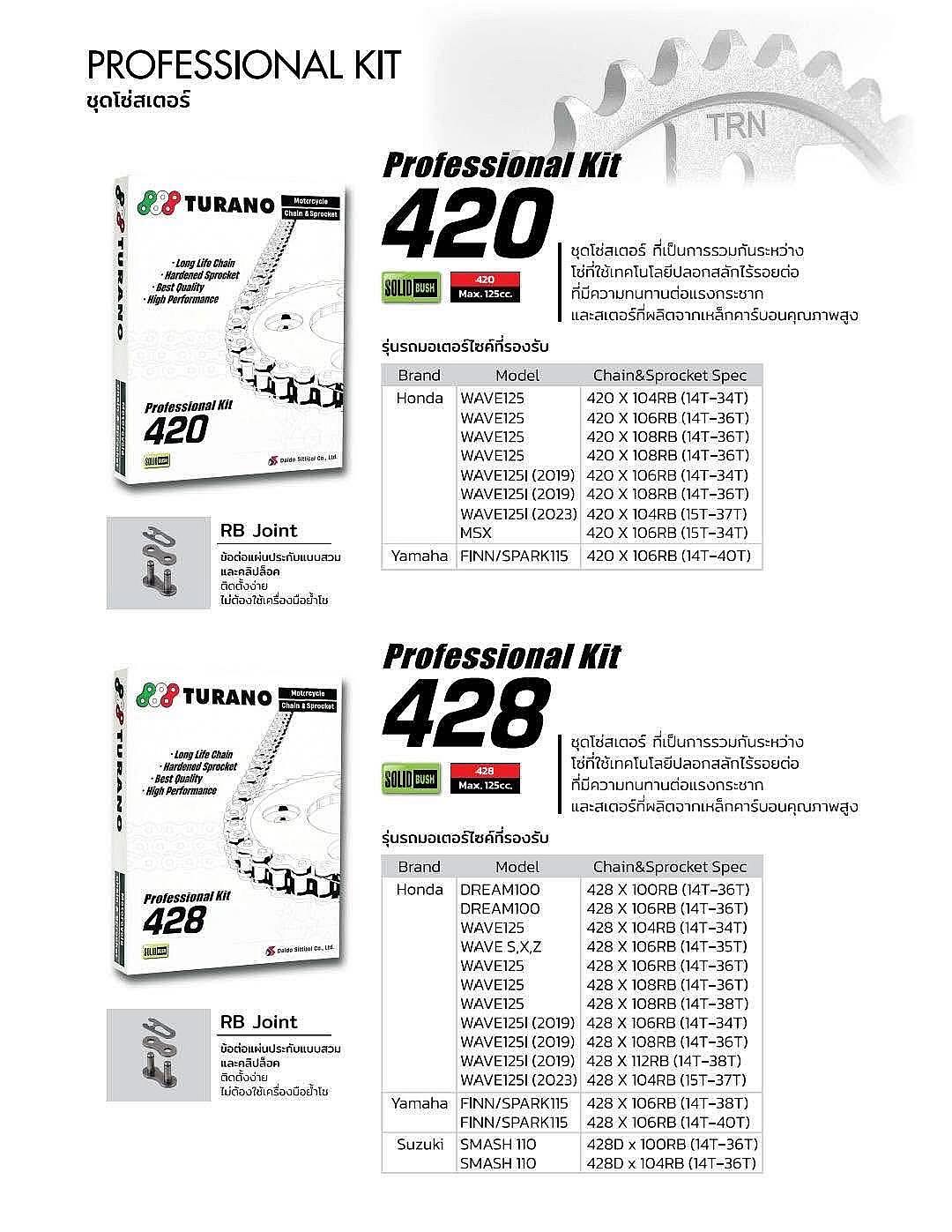 Turano เปิดตัว Professional Kit ชุดโซ่สเตอร์ รุ่น 420 และ 428 รองรับมอเตอร์ไซค์หลายรุ่นทั้ง Honda, Y