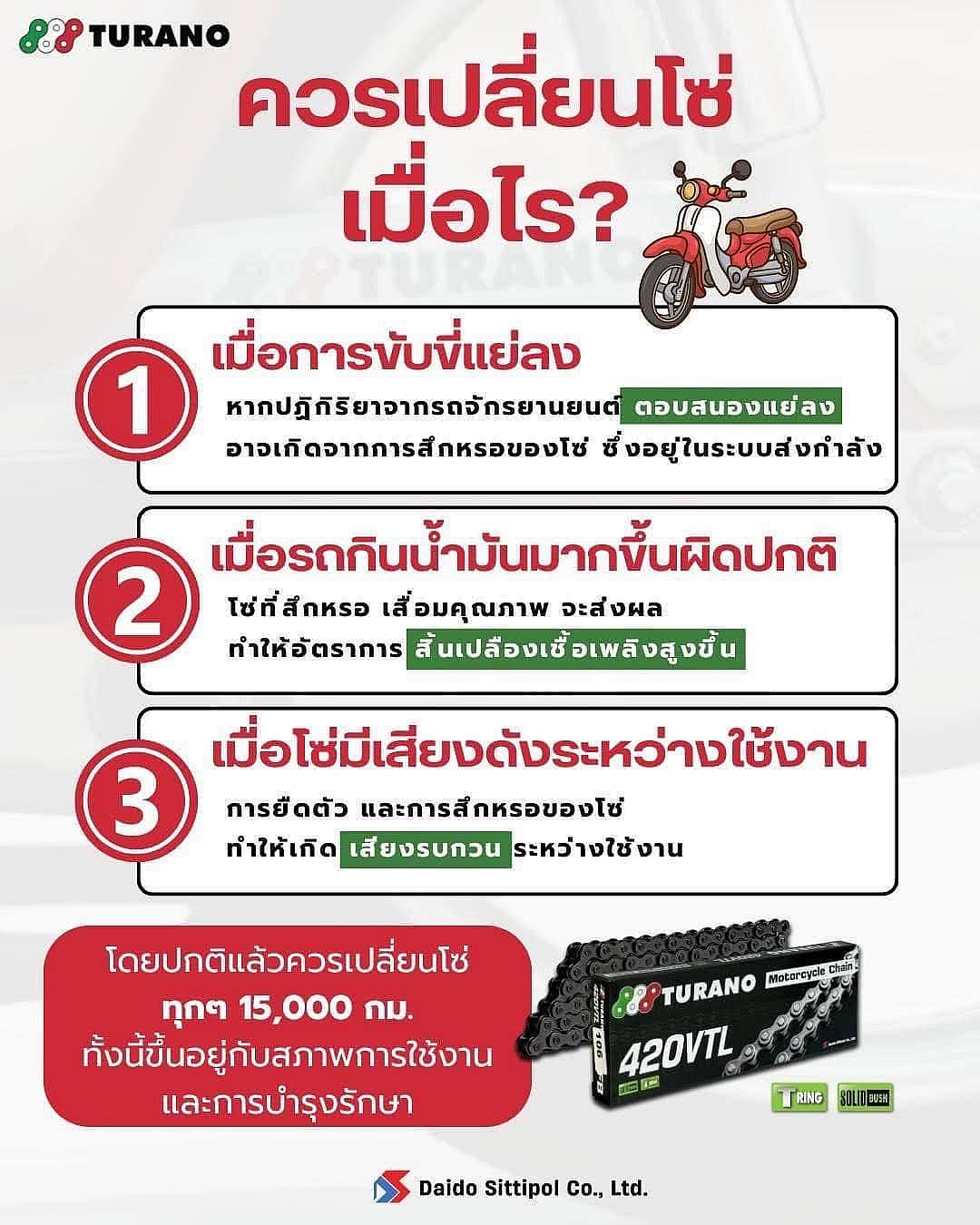 เช็กสภาพโซ่มอเตอร์ไซค์ก่อนออกทริปยาว! TURANO แนะนำสัญญาณเตือนที่ควรเปลี่ยนโซ่เพื่อความปลอดภัย